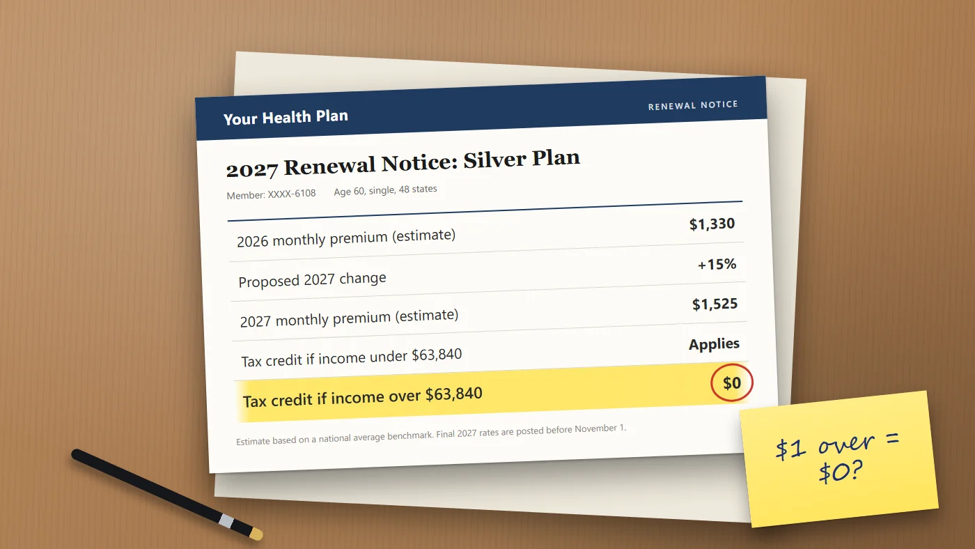 Illustrated 2027 health plan renewal notice on a desk with the new monthly premium highlighted and circled