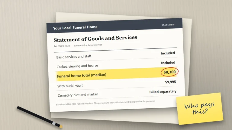 A funeral home statement of goods and services on a linen-covered table with the total line of $8,300 highlighted and a sticky note reading "Who pays this?